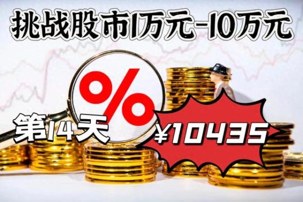 在线配资开户资料 第14天: 挑战在股市里1万元做到10万元, 目前就是多看少动。